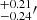$ ^{+0.21}_{-0.24}{{\prime}} $