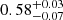 $ 0.58_{-0.07}^{+0.03} $