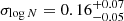 $ \sigma_{\log N} =0.16_{-0.05}^{+0.07} $