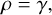 $\\rho=\gamma,\]$