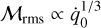 $\[\boldsymbol{\mathcal{M}}_{\mathrm{rms}} \propto \dot{q}_0^{1 / 3}\]$