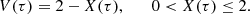$$ \begin{aligned} V(\tau ) = 2 - X(\tau ),\qquad 0 < X(\tau ) \le 2. \end{aligned} $$