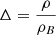 $ \Delta = \frac{\rho}{\rho_B} $