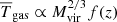 $ \overline{T}_{\mathrm{gas}} \propto M_{\mathrm{vir}}^{2/3} f(z) $