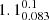 $ 1.1^{0.1}_{0.083} $