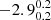 $ -2.9^{0.2}_{0.2} $