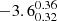 $ -3.6^{0.36}_{0.32} $