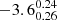 $ -3.6^{0.24}_{0.26} $