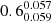 $ 0.6^{0.057}_{0.059} $