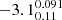 $ -3.1^{0.091}_{0.11} $