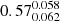 $ 0.57^{0.058}_{0.062} $