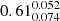 $ 0.61^{0.052}_{0.074} $