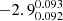 $ -2.9^{0.093}_{0.092} $