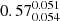 $ 0.57^{0.051}_{0.054} $