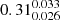 $ 0.31^{0.033}_{0.026} $