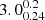 $ 3.0^{0.2}_{0.24} $