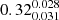 $ 0.32^{0.028}_{0.031} $