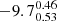 $ -9.7^{0.46}_{0.53} $