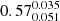 $ 0.57^{0.035}_{0.051} $
