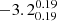 $ -3.2^{0.19}_{0.19} $
