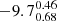 $ -9.7^{0.46}_{0.68} $
