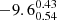 $ -9.6^{0.43}_{0.54} $