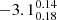 $ -3.1^{0.14}_{0.18} $