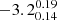 $ -3.2^{0.19}_{0.14} $