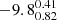 $ -9.8^{0.41}_{0.82} $
