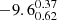$ -9.6^{0.37}_{0.62} $