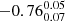 $ -0.76^{0.05}_{0.07} $