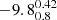 $ -9.8^{0.42}_{0.8} $
