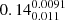 $ 0.14^{0.0091}_{0.011} $