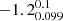 $ -1.2^{0.1}_{0.099} $