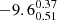 $ -9.6^{0.37}_{0.51} $