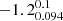 $ -1.2^{0.1}_{0.094} $