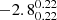 $ -2.8^{0.22}_{0.22} $