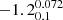$ -1.2^{0.072}_{0.1} $