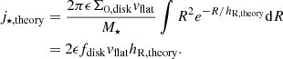 $$ \begin{aligned} j_{\star , \mathrm{theory}}&= \frac{2 \pi \epsilon \Sigma _{\rm 0, disk} v_{\rm flat}}{M_\star } \int R^2 e^{-R/h_{\mathrm{R, theory}}} \mathrm{d}R\nonumber \\&= 2\epsilon f_{\rm disk} v_{\rm flat} h_{\mathrm{R, theory}}. \end{aligned} $$