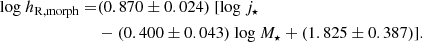 $$ \begin{aligned} \mathrm{log}\ h_{\mathrm{R, morph}} =&(0.870\pm 0.024)\ [\mathrm{log}\ j_\star \nonumber \\&-(0.400\pm 0.043)\ \mathrm{log}\ M_\star + (1.825\pm 0.387)]. \end{aligned} $$