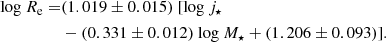 $$ \begin{aligned} \mathrm{log}\ R_{\rm e} =&(1.019\pm 0.015)\ [\mathrm{log}\ j_\star \nonumber \\&-(0.331\pm 0.012)\ \mathrm{log}\ M_\star + (1.206\pm 0.093)]. \end{aligned} $$
