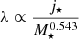 $ \lambda \propto \frac{j_\star}{M_{\star}^{0.543}} $