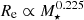$ R_{\mathrm{e}}\propto M_{\star}^{0.225} $