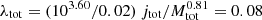 $ \lambda_{\mathrm{tot}} = (10^{3.60}/0.02)\ j_{\mathrm{tot}}/M_{\mathrm{tot}}^{0.81} = 0.08 $