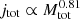 $ j_{\mathrm{tot}}\propto M_{\mathrm{tot}}^{0.81} $