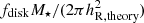 $ f_{\rm disk}M_\star/(2\pi h_{{\rm R, theory}}^2) $