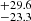 $ ^{+29.6}_{-23.3} $