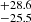 $ ^{+28.6}_{-25.5} $