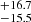 $ ^{+16.7}_{-15.5} $