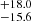 $ ^{+18.0}_{-15.6} $